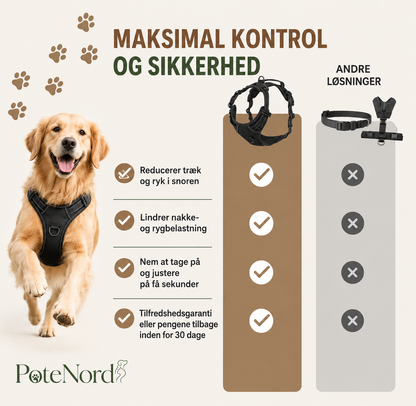 PoteNord™ Anti-Træk Hundesele
