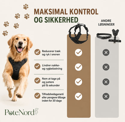 PoteNord™ Anti-Træk Hundesele